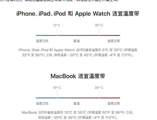 东澳镇苹果13维修分享iPhone 13耗电越来越快怎么办 