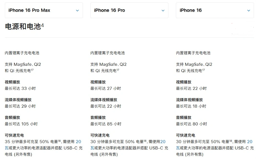 东澳镇苹果手机维修分享 iPhone 16 目前实测充电峰值功率不超过 39W 